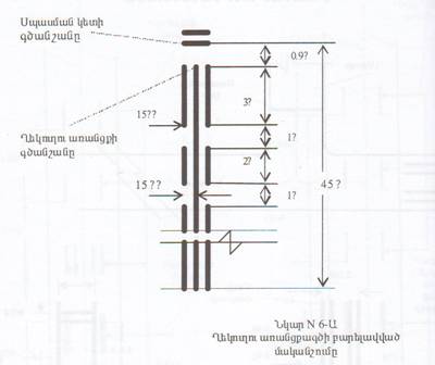 Ներմուծեք նկարագրությունը_1782